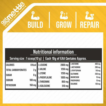GetmyMettle EAA: Ultimate Maintenance Fuel Enriched with Glutamine, Vitamins, and Electrolytes