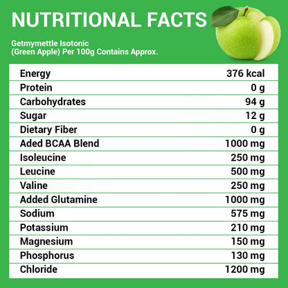 GetmyMettle Isotonic Instant Energy Formula
