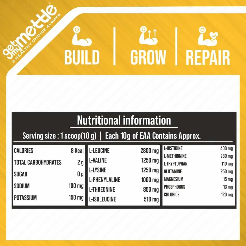 GetmyMettle EAA: Ultimate Maintenance Fuel Enriched with Glutamine, Vitamins, and Electrolytes