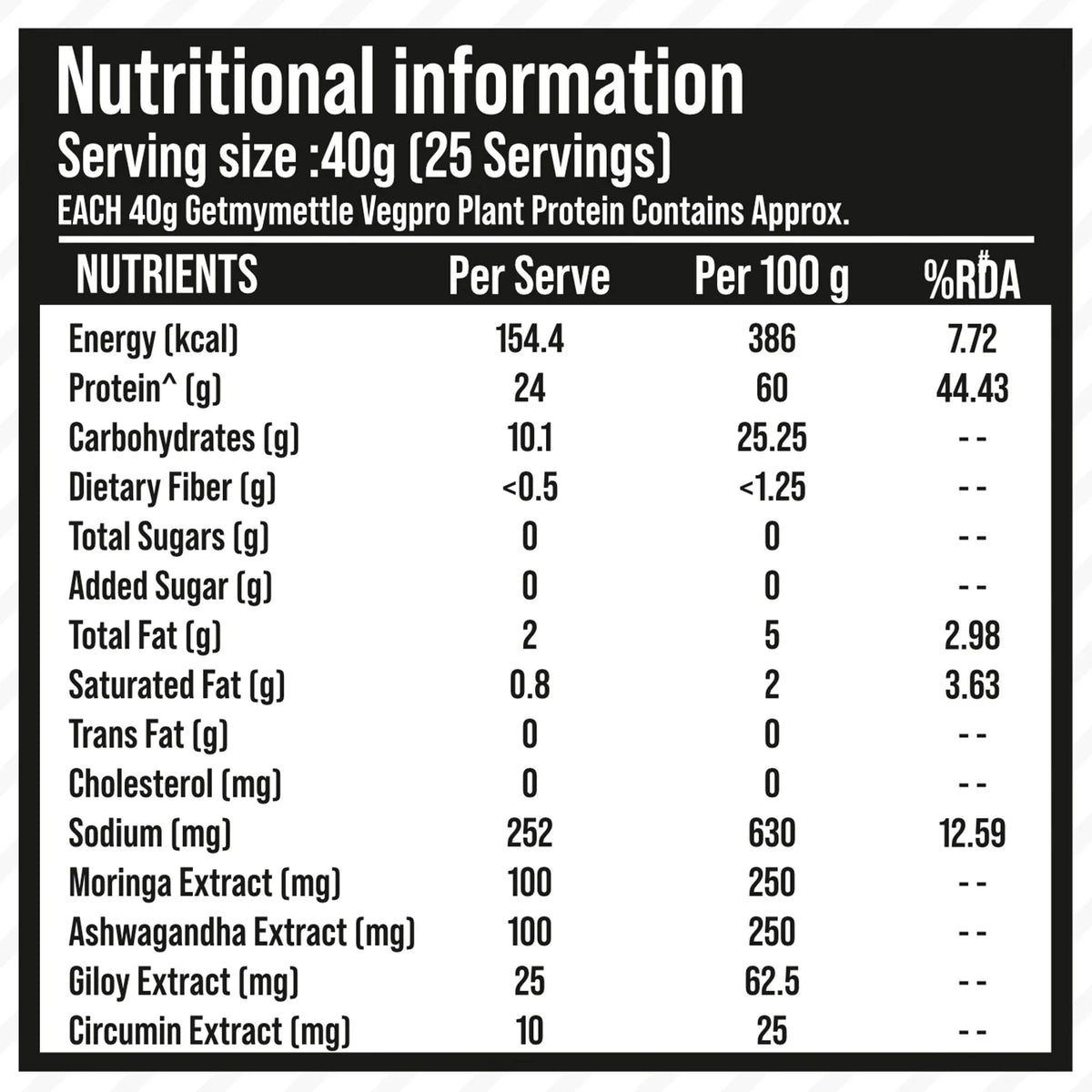 GetmyMettle Veg Pro | Plant Protein 24g