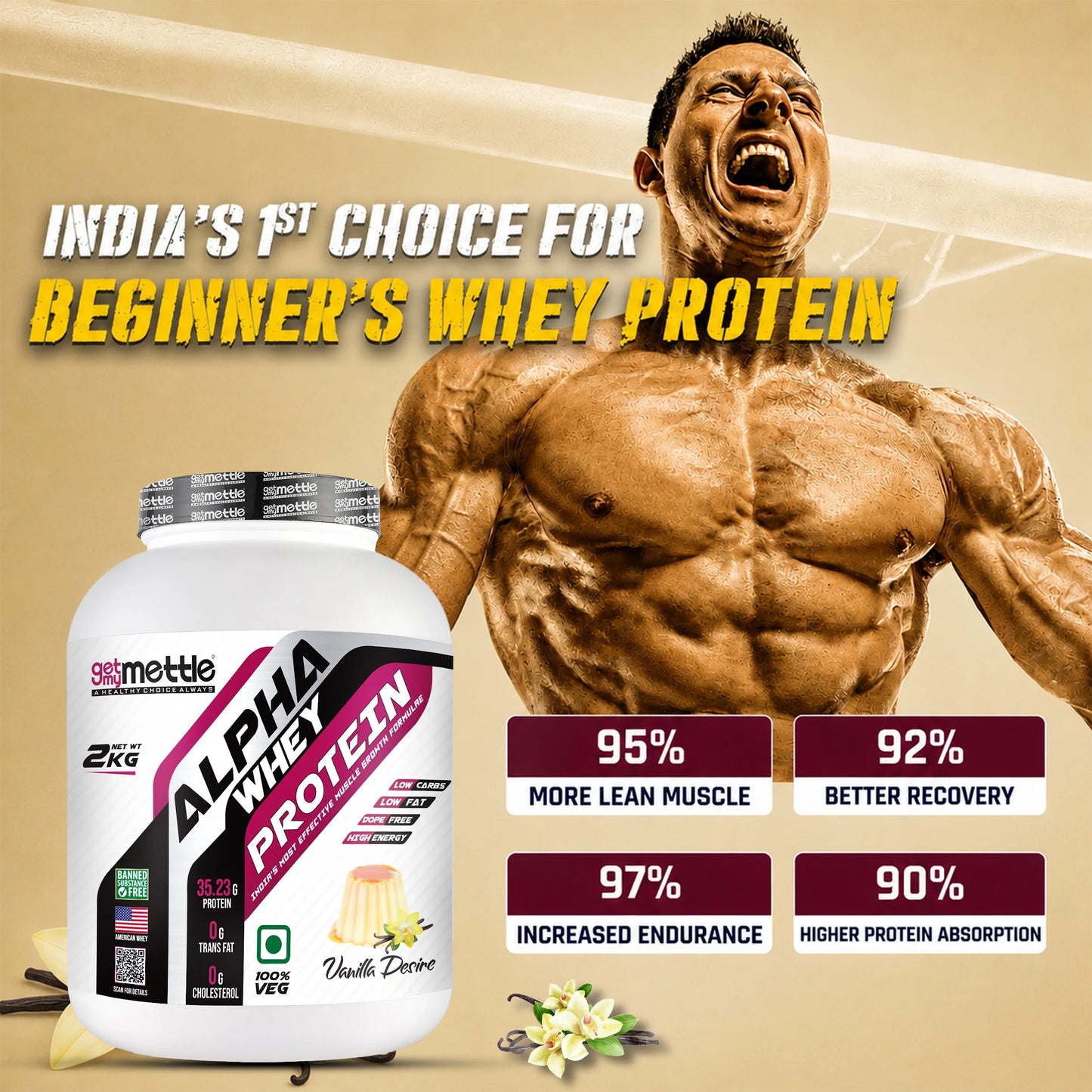 GetmyMettle Alpha Whey Protein