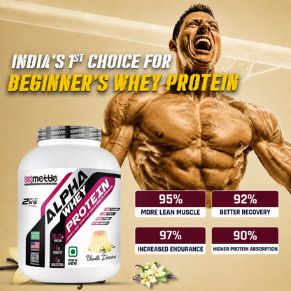 GetmyMettle Alpha Whey Protein