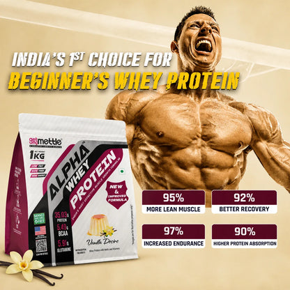 GetmyMettle Alpha Whey Protein