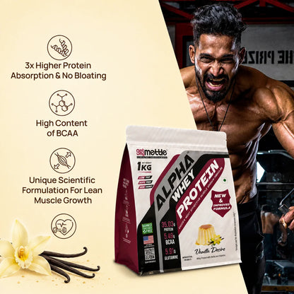GetmyMettle Alpha Whey Protein