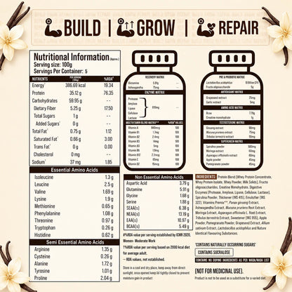 GetmyMettle Alpha Whey Protein