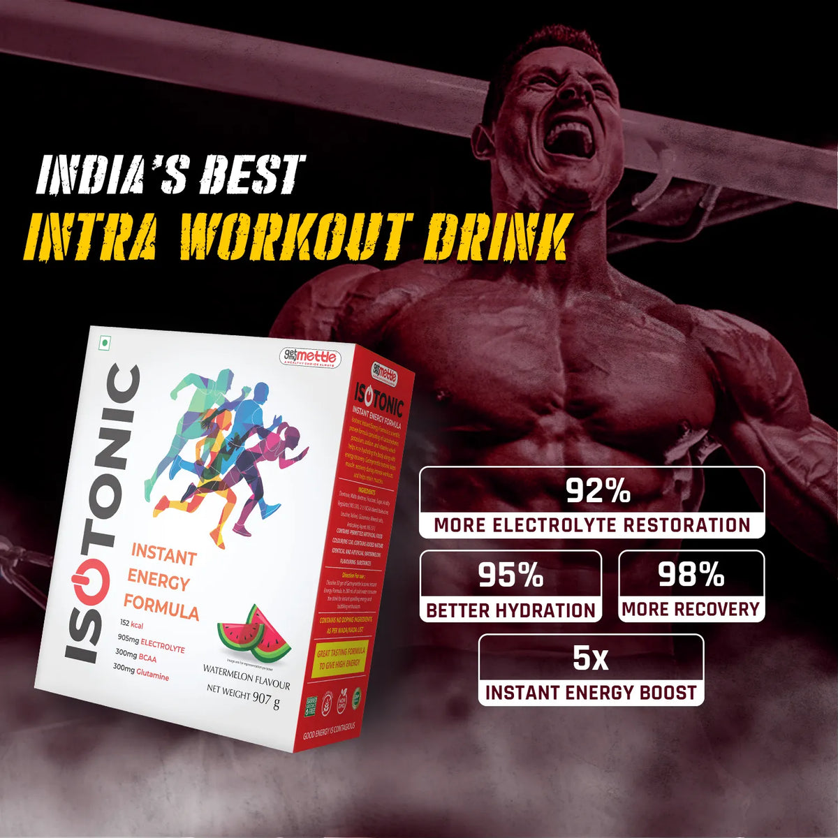 GetmyMettle Isotonic Instant Energy Formula