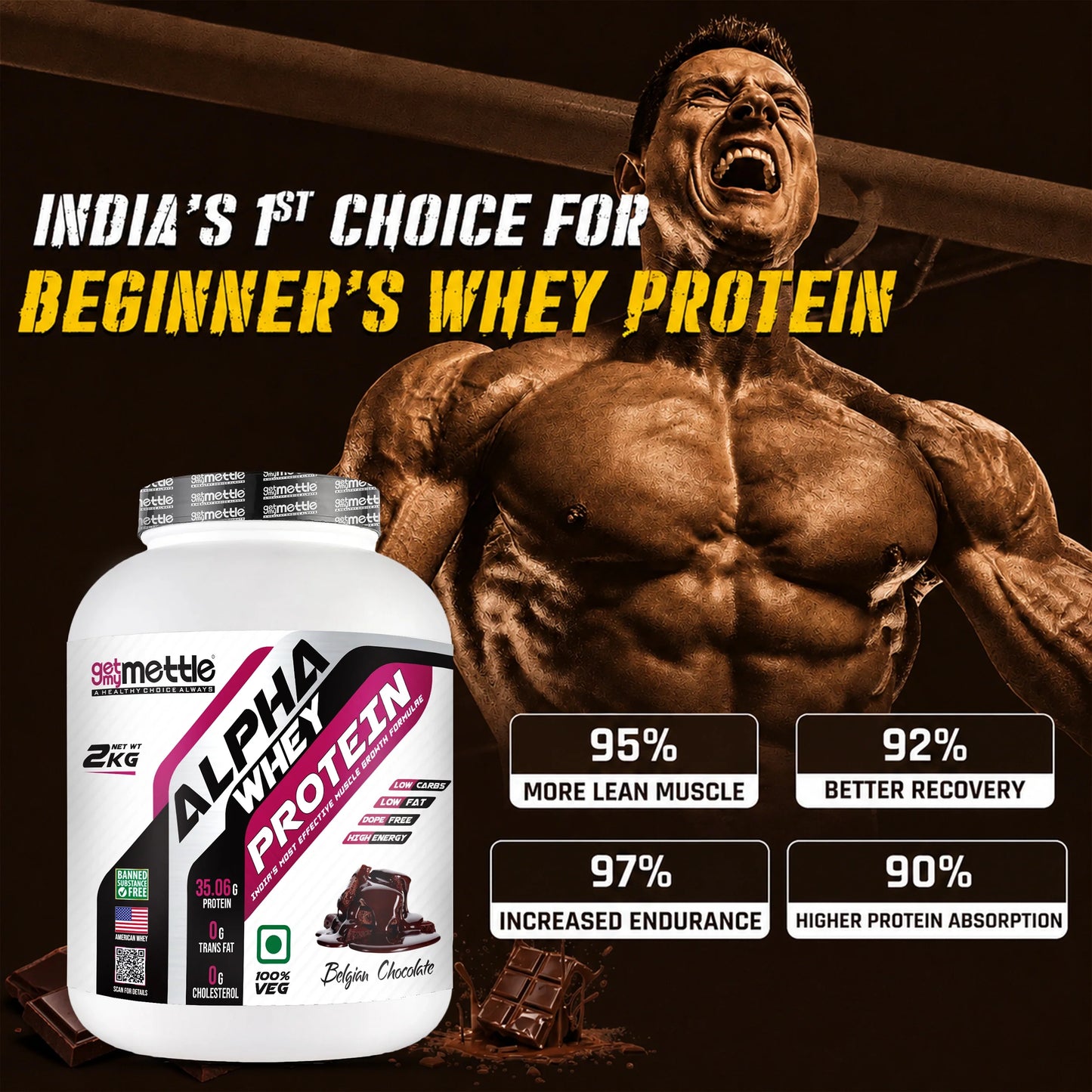 GetmyMettle Alpha Whey Protein
