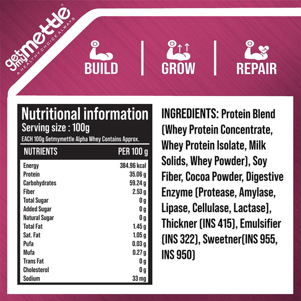 Bulking stack