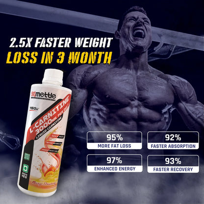L-Carnitine Liquid